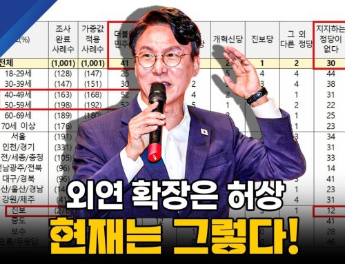 [단독] 검찰, ‘정치적 편향·직권남용’ 의혹 핵심 관계자 전격 소환… 수사 전방위 확대